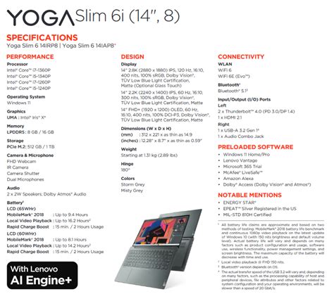 Lenovo Yoga Slim 6